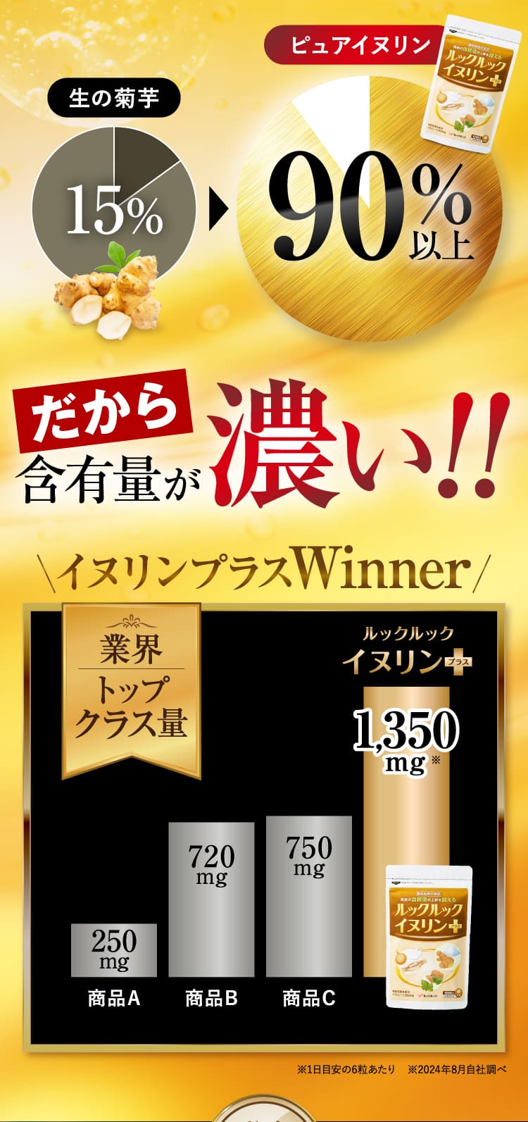 イヌリンが濃い