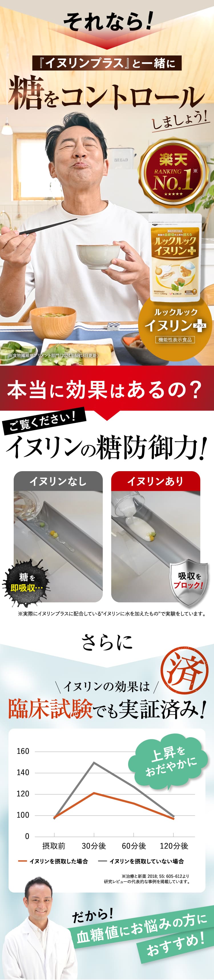 イヌリンプラスで糖をコントロール